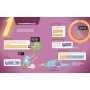 25 ігор для дітей. Scratch 3 - Макс Вейнрайт