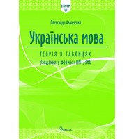 ЗНО/НМТ 2026 Українська мова. Теорія в таблицях. Завдання у форматі НМТ -Олександр Авраменко