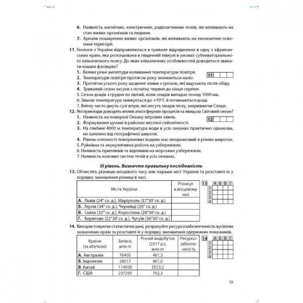Географія. 10 клас. Підсумкові контрольні роботи (додаток до практикуму) - Кобернік С.Г., Коваленко Р.Р.
