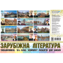 Плакати. Зарубіжна література. Комплект плакатів для школи. Письменники. 10-й клас.