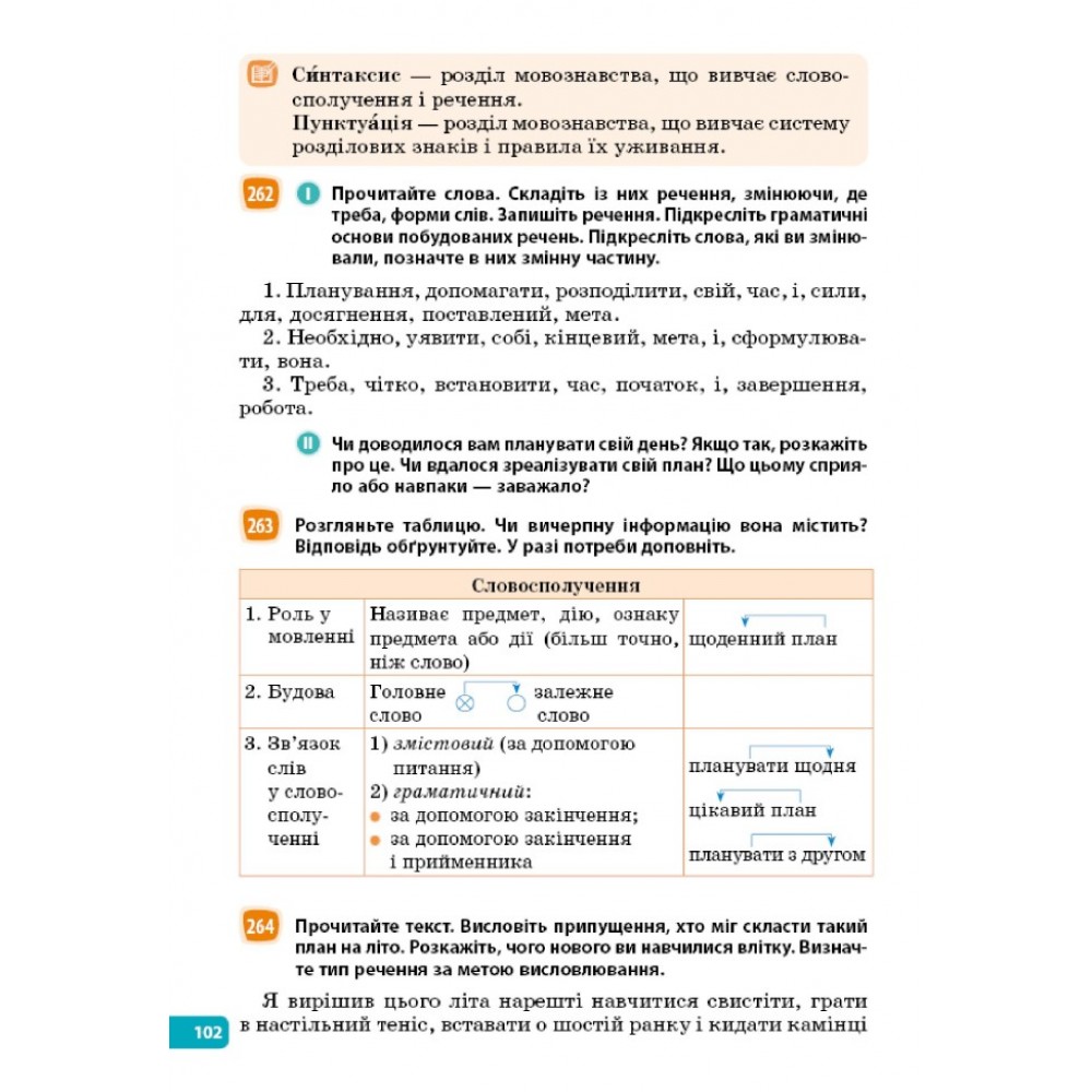 Українська мова. 5 клас. Підручник. (2022 рік)