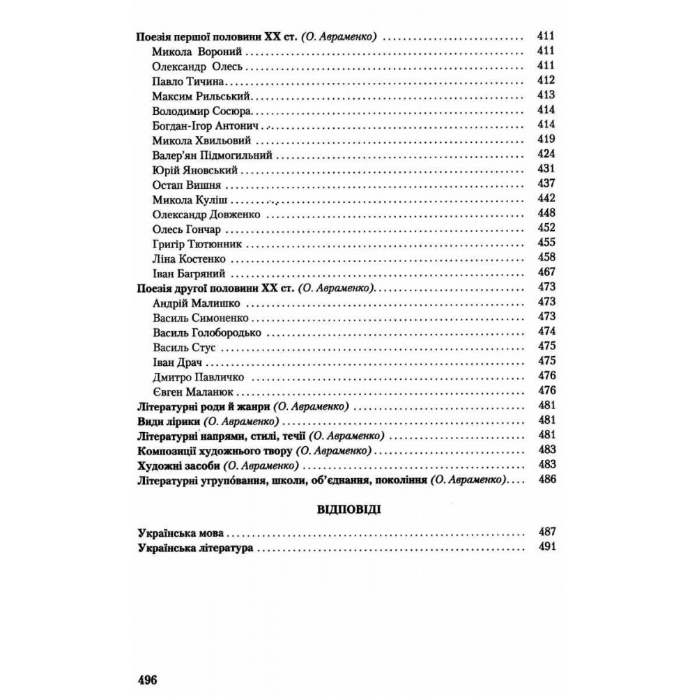 ЗНО 2023 Українська мова та література. Довідник. Авраменко Частина 1 - Грамота
