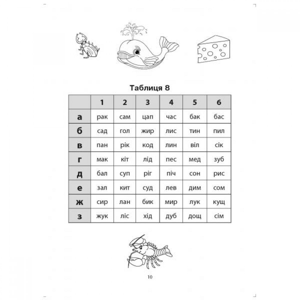 1 клас. Читайлик-помічник. Навчальний посібник - Свистак О.Л. Абетка
