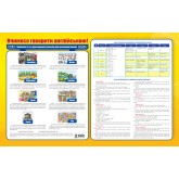 Наочні посібники. Вчимося говорити англійською! Комплект плакатів для початкової школи.