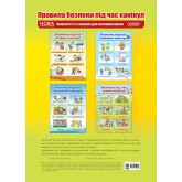Наочні посібники. Правила безпеки під час канікул. Комплект із 4-х плакатів для початкової школи.