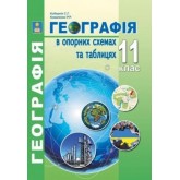 Географія в опорних схемах. 11 клас - Кобернік. Коваленко