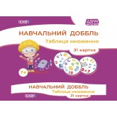 ДЗУМ-навчання. Навчальний доббль. Таблиця множення.