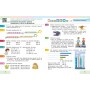 Математика. Навчальний посібник. 4 клас. Частина 3 - Скворцова, Онопрієнко