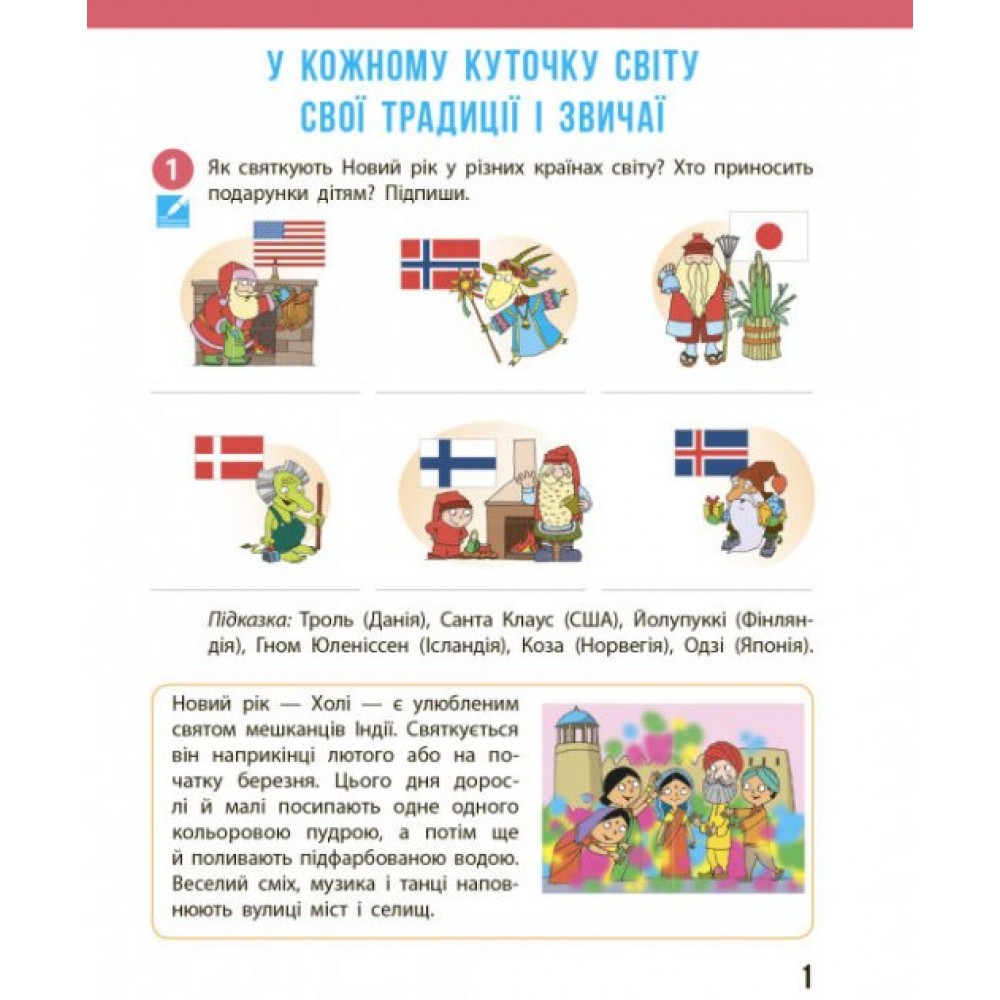 4 клас. Я досліджую світ. Робочий зошит. 2 частина (до підручника Бібік. Бондарчук)