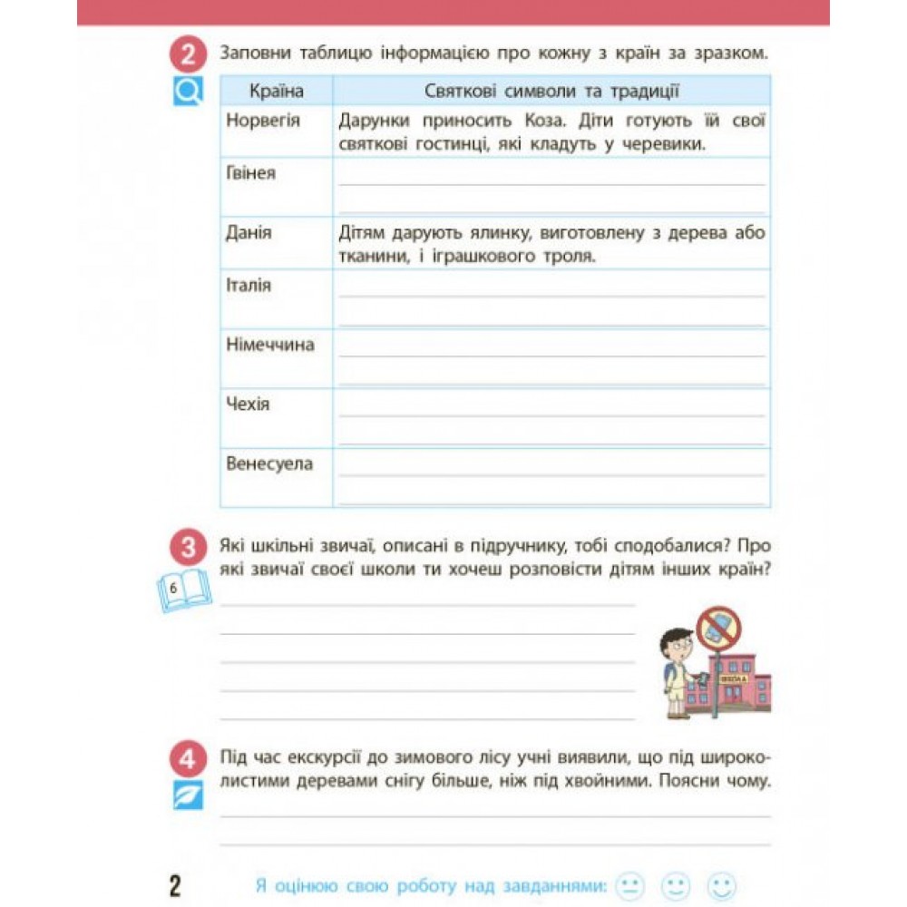 4 клас. Я досліджую світ. Робочий зошит. 2 частина (до підручника Бібік. Бондарчук)