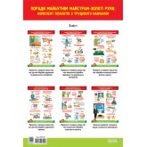 Наочні посібники. Поради майбутнім майстрам-золоті руки. Комплект із 6 односторонніх плакатів з трудового навчання.