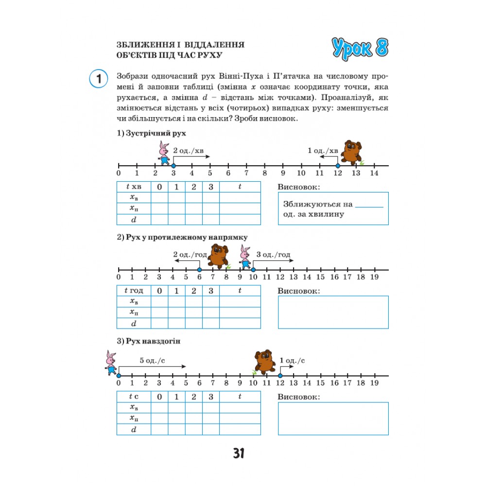 Математика. 4 клас. 3 частина. Навчальний посібник (нове видання (Росток))