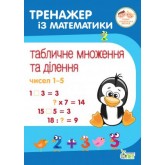 Тренажер із математики. Табличне множення та ділення чисел 1-5. Сметана О. В