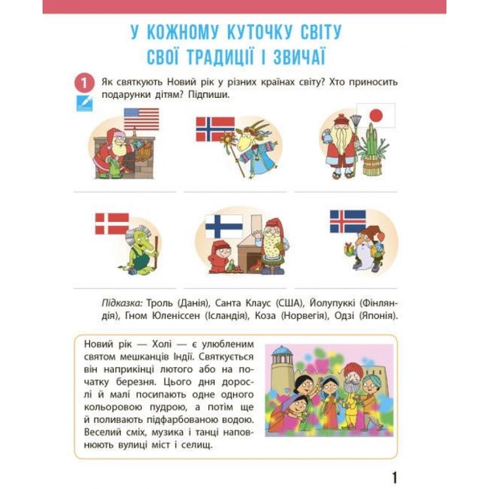 4 клас. Я досліджую світ. Робочий зошит. 2 частина (до підручника Бібік. Бондарчук)