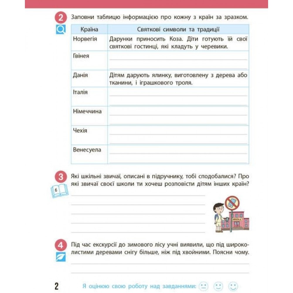 4 клас. Я досліджую світ. Робочий зошит. 2 частина (до підручника Бібік. Бондарчук)