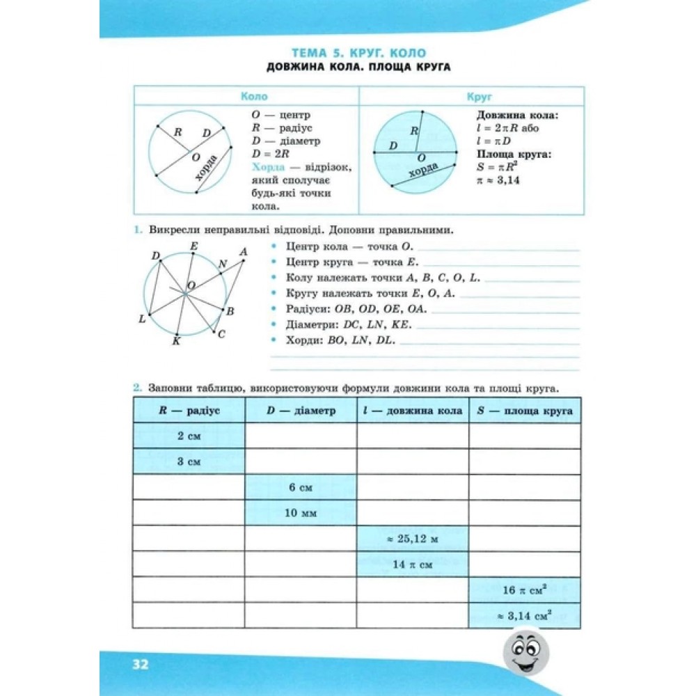Вирази. Обчислюю легко. 6 клас. + наліпки - Риндина