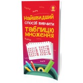 Найшвидший спосіб вивчити. Таблицю множення