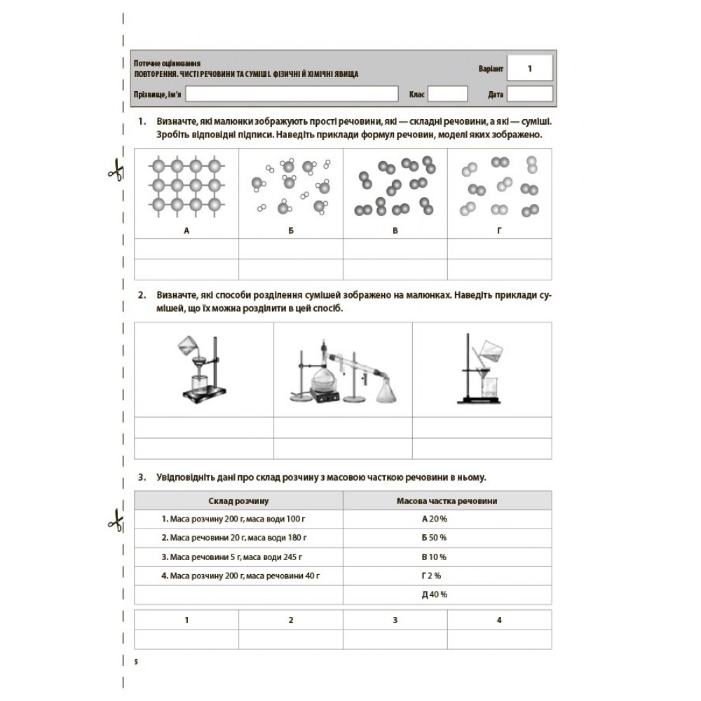Усі діагностувальні роботи Хімія. 8 клас - Русанова