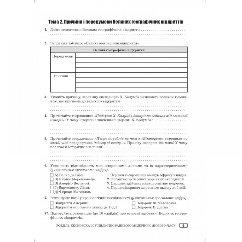 Всесвітня історія. Робочий зошит. 8 клас - Гук