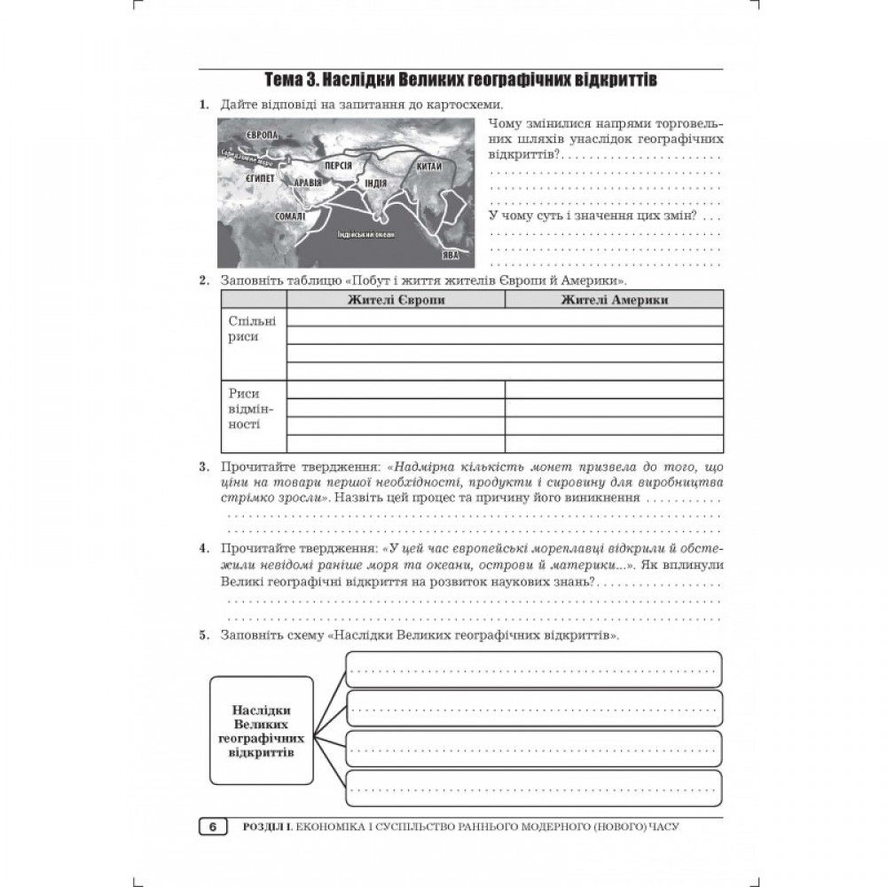 Всесвітня історія. Робочий зошит. 8 клас - Гук