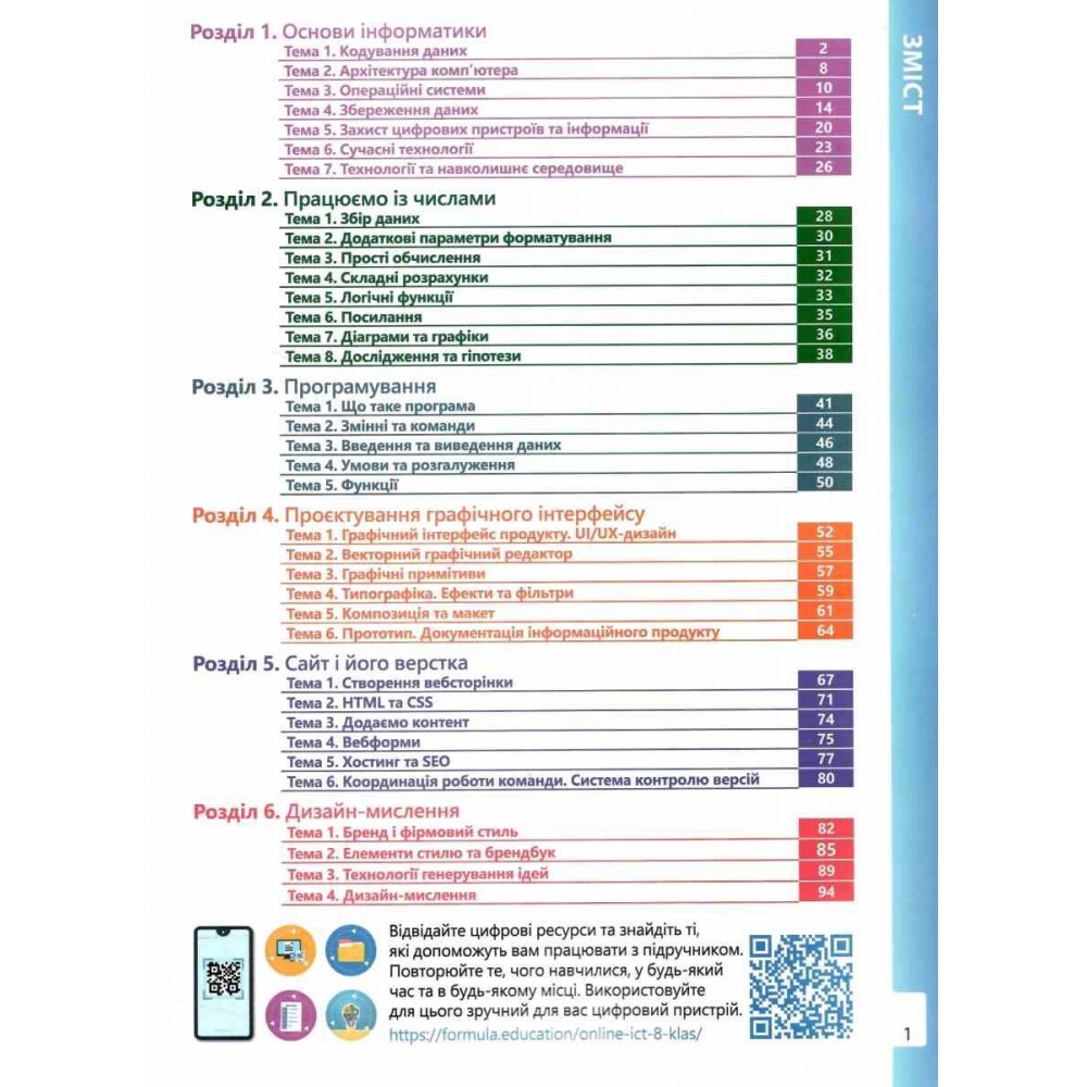 Інформатика. Робочий зошит. 8 клас - Джон Ендрю Біос