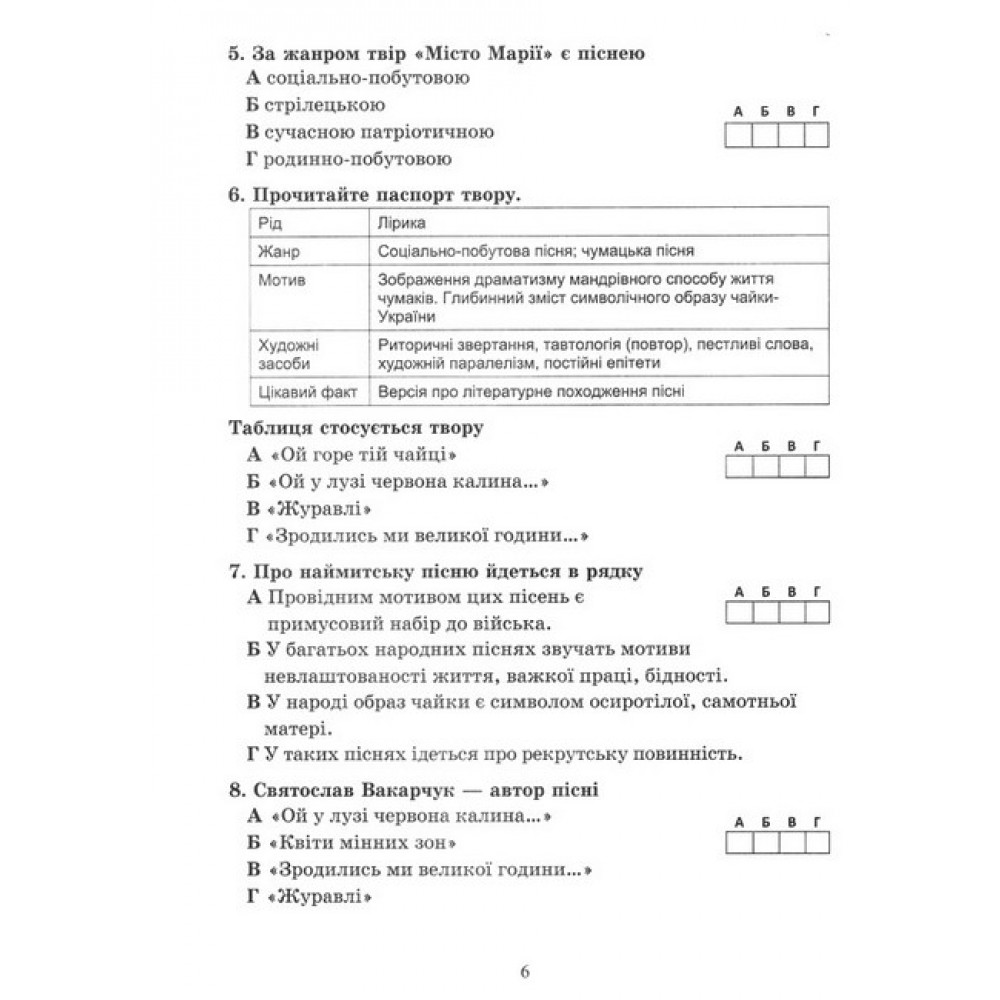 Діагностувальні роботи з української літератури 7 клас. Завдання для контрольного оцінювання