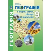 Географія в опорних схемах 9 клас - Кобернік, Коваленко Географія в опорних схемах 9 клас - Кобернік, Коваленко