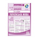 Інтерактивний довідник. Українська мова. Схеми і таблиці. Визначення. Приклади. ОН ЛАЙН ТЕСТИ + Q код (9786176866923)