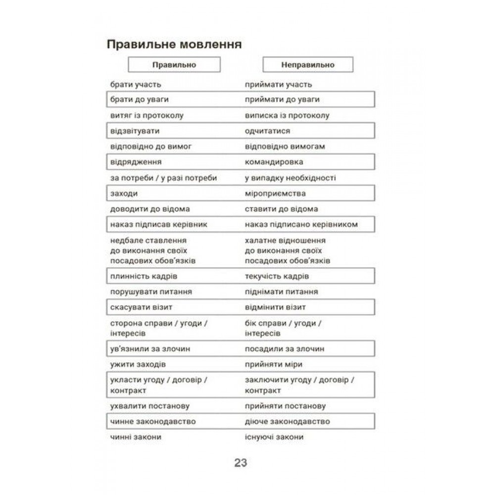 Моя українська вільна. Спілкуймося легко! - Юлія Данчук