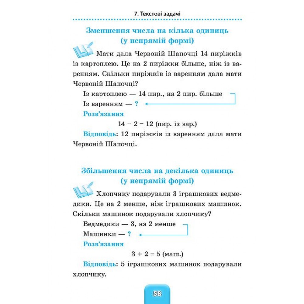 Шкільний довідничок. Математика. 1-4 класи - Юлія Сікора