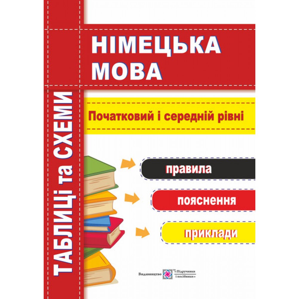 Німецька мова. Таблиці та схеми. Початковий і середній рівні - Грицюк І.