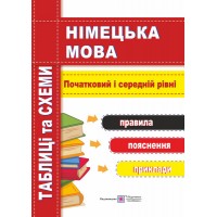 Німецька мова. Таблиці та схеми. Початковий і середній рівні Грицюк І.