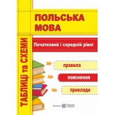 Польська мова. Таблиці та схеми. Початковий і середній рівні - Мастиляк (9789660732049)