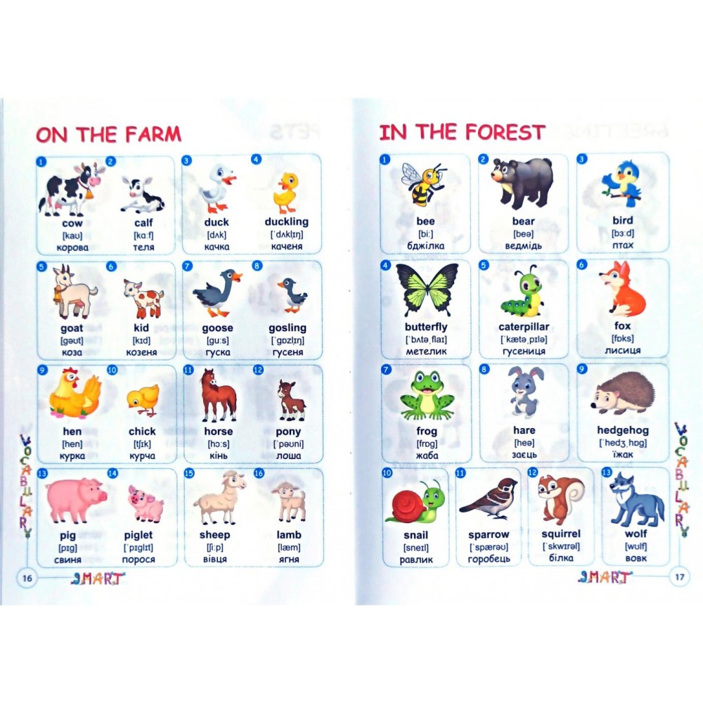 Англійська мова 1-4 клас smart vocabulary for kids англійський словник 1100 слів та фраз "Сисин" Доценко 9786175393291