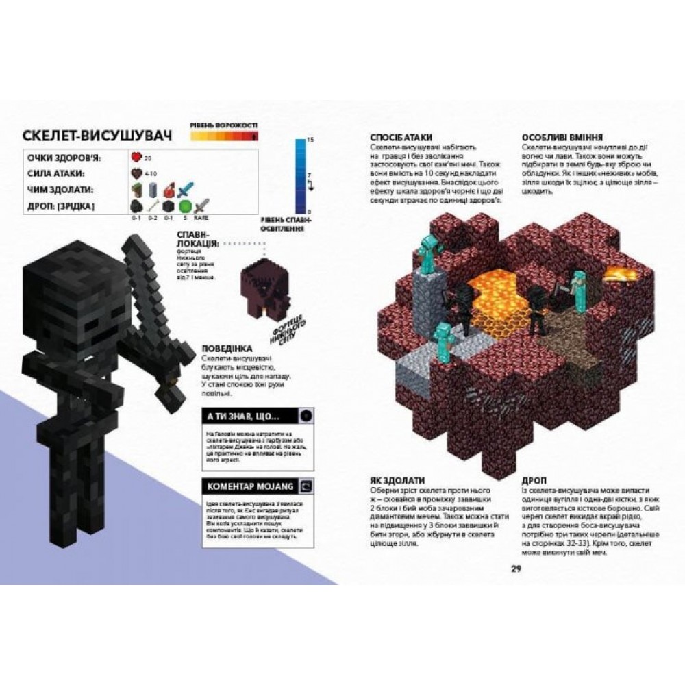 Minecraft. Довідник Нижнього світу і Краю - Стефані Мілтон