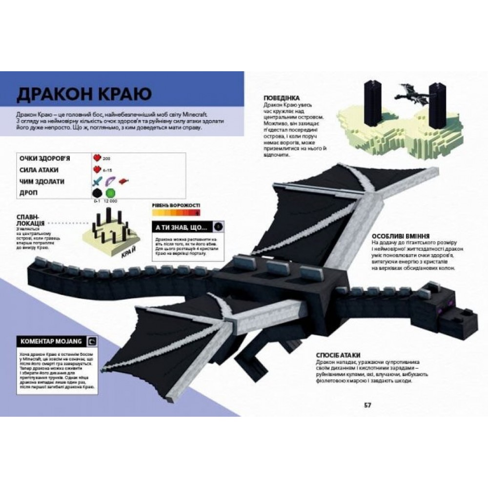 Minecraft. Довідник Нижнього світу і Краю - Стефані Мілтон