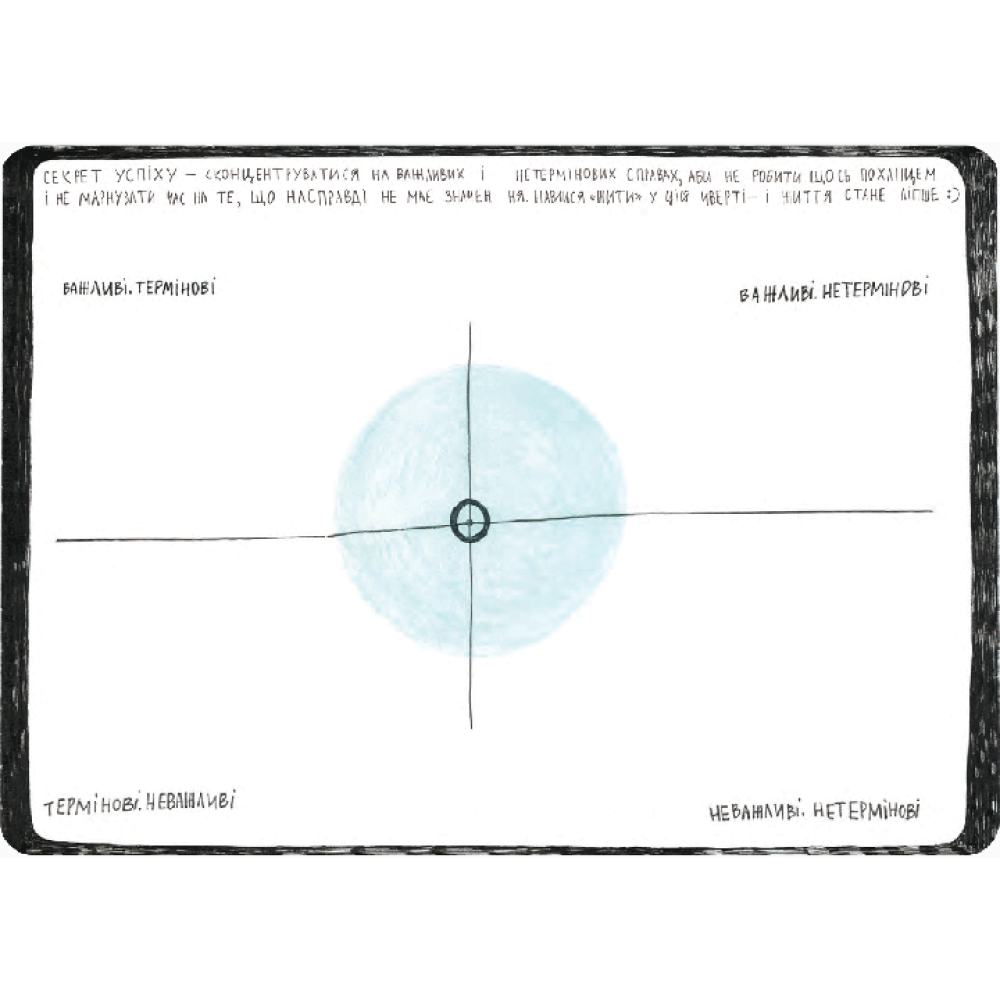 Блокнот-мотиватор. Мятна обкладинка.