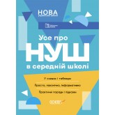 Усе про НУШ в середній школі (Бібліотечка вчителя) - М. В. Коновалова