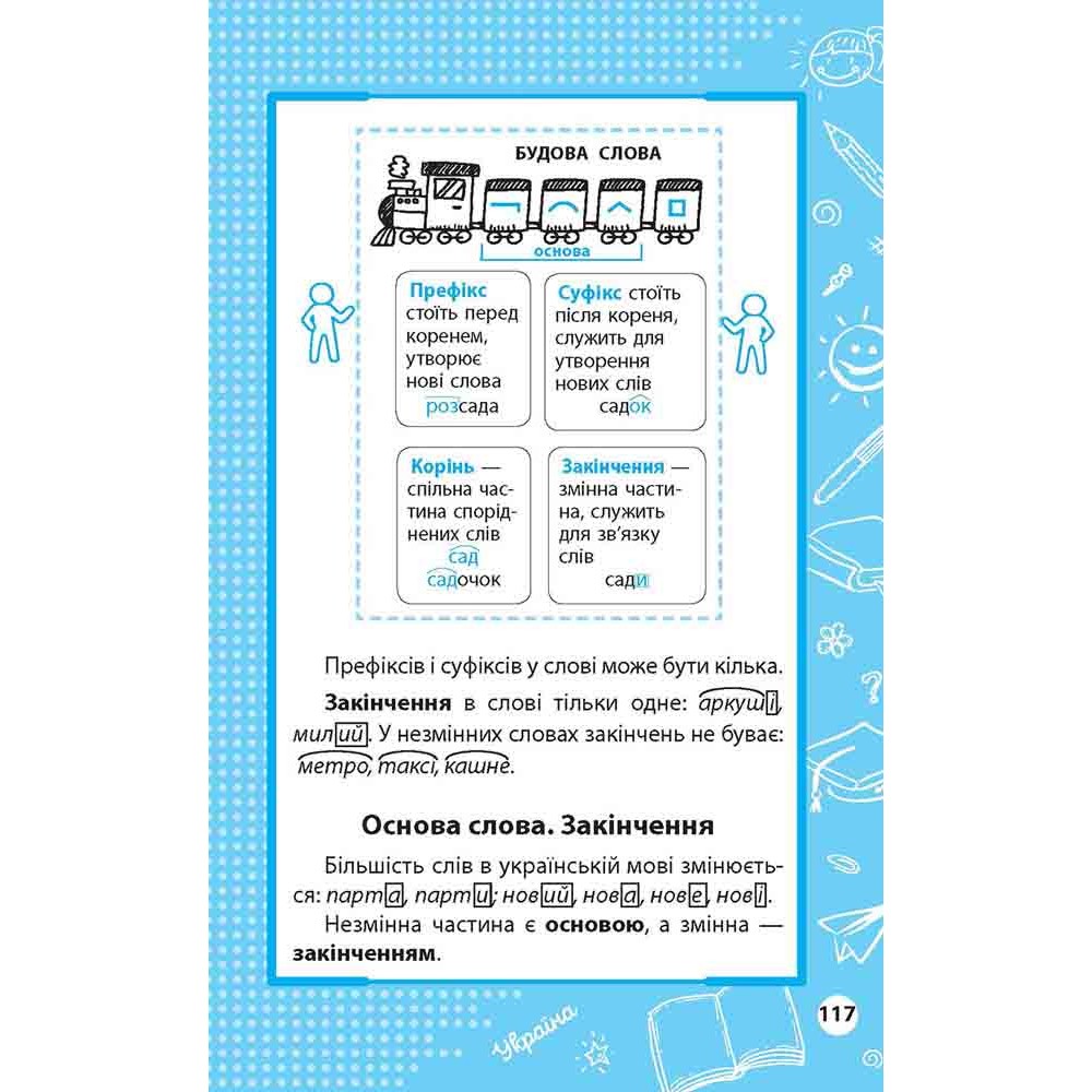 Увесь курс початкової школи в таблицях і схемах 1-4 класи НУШ