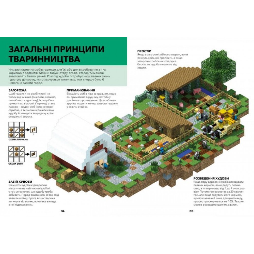 Minecraft. Довідник фермера - Стефані Мілтон