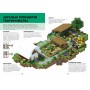 Minecraft. Довідник фермера - Стефані Мілтон