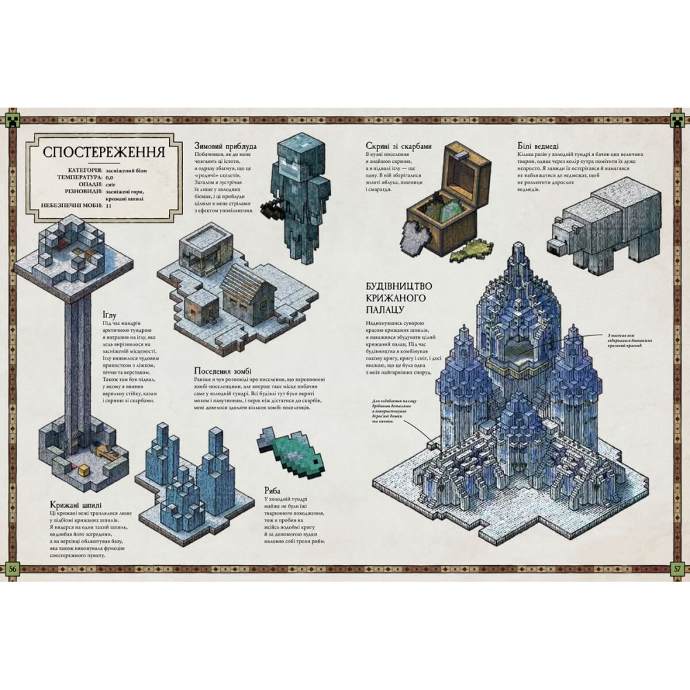 Minecraft Карти. Довідник першопрохідця - Стефані Мілтон