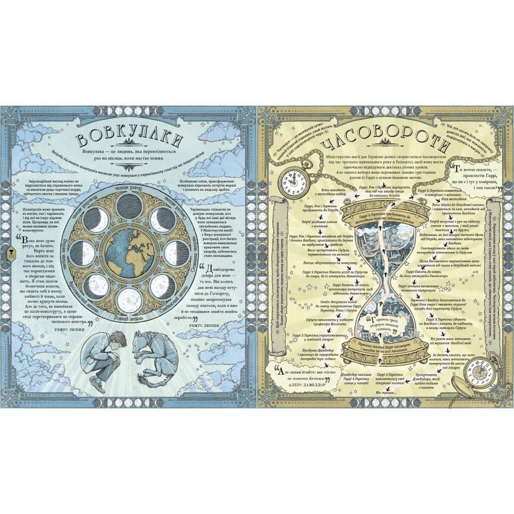 Гаррі Поттер: Чаклунський альманах. Велике ілюстроване видання - Дж. К. Ролінґ