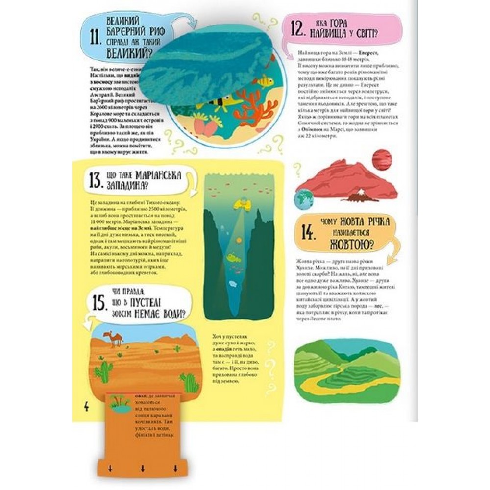 80 нових хитромудрих запитань про технології, географію, історію та суспільство - Павла Ганачкова