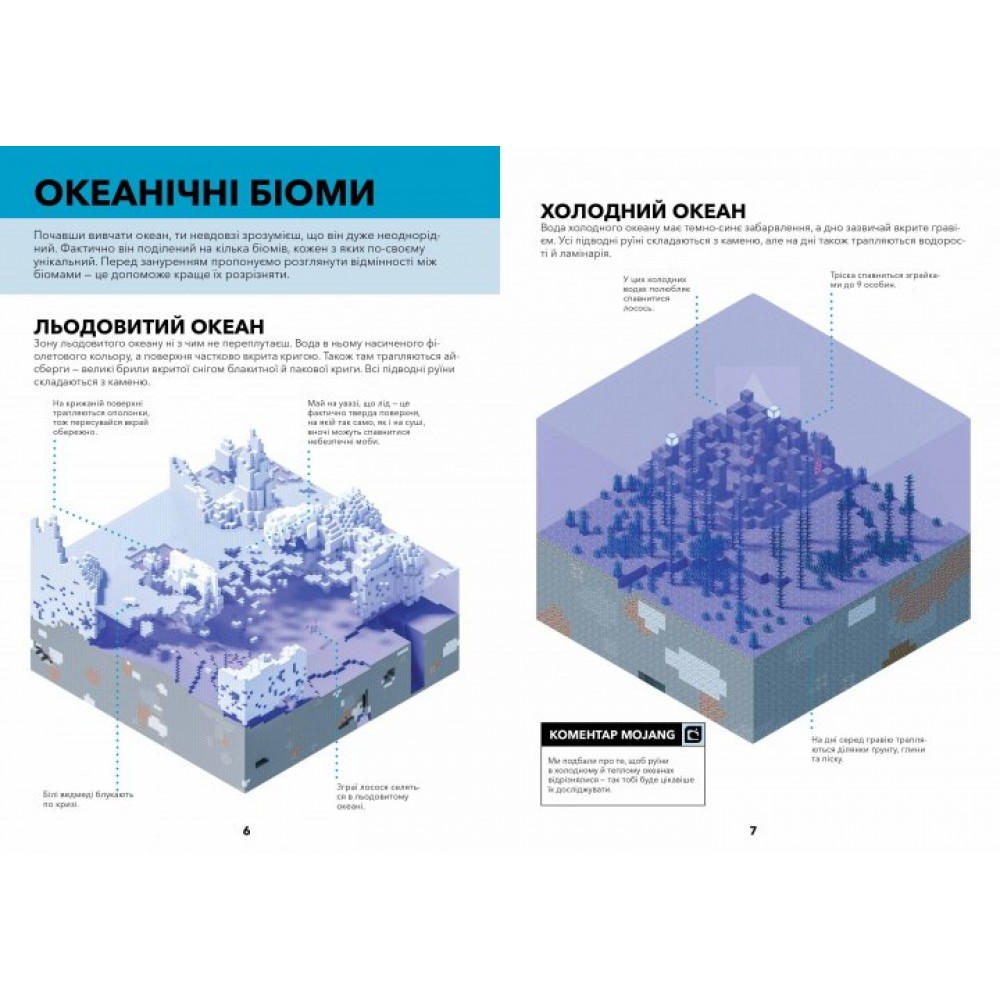 Minecraft. Довідник виживання в океані - Стефані Мілтон