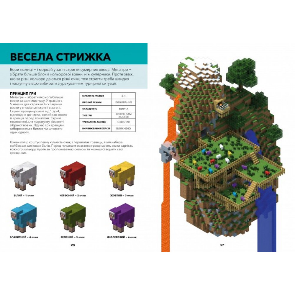MINECRAFT Довідник мініігор у режимі PvP. Стефані Мілтон, Крейг Джеллі