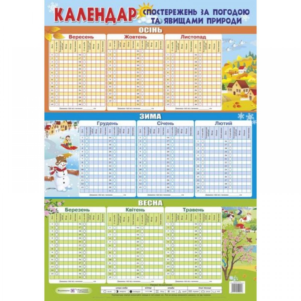 Календар спостережень за погодою та явищами природи. Плакат Мечник Л.