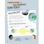 Книга Розумників. Клімат та погода - Розі Купер