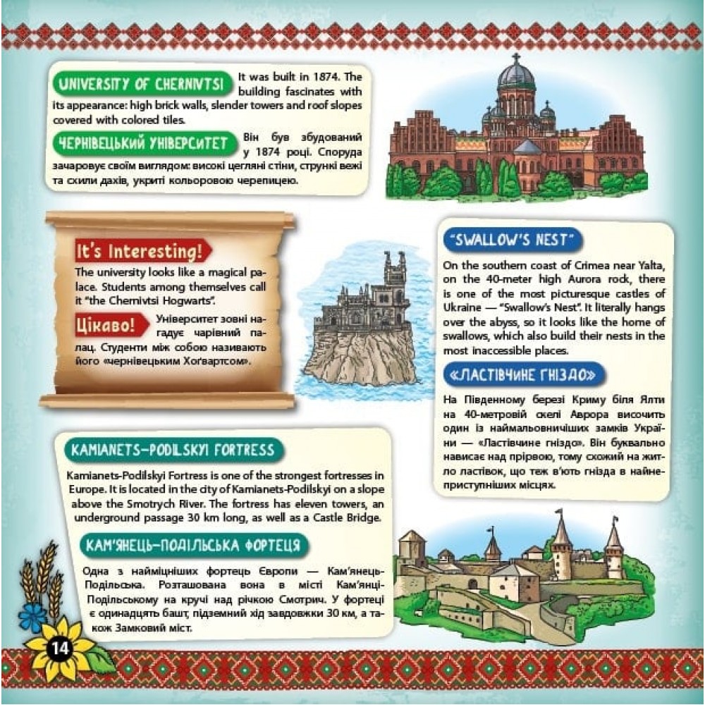 Книжкова скарбничка. My Ukraine. Моя Україна - Олена Собчук