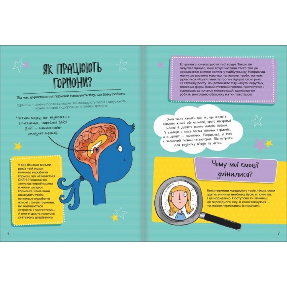 Як я дорослішаю. Посібник для дівчат - Аніта Найк (9786177563890)